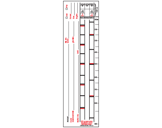 IVC-L1 Intravenous Check Labels for Patient and Solution Identification