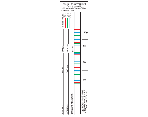 IVC-L25B Intravenous Check Labels for Patient and Solution Identification