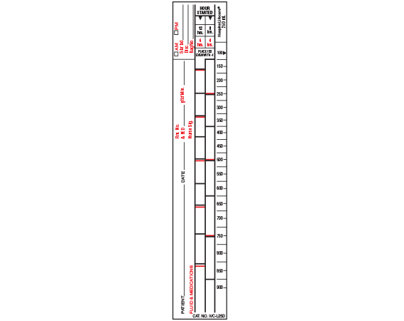 shamrocklabels.com is your source for medical grade labels