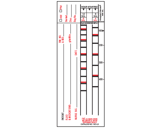 IVC-L5 Intravenous Check Labels for Patient and Solution Identification