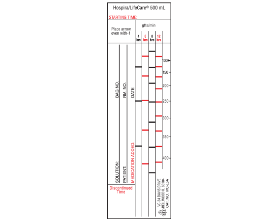 IVC-L5A Intravenous Check Labels for Patient and Solution Identification
