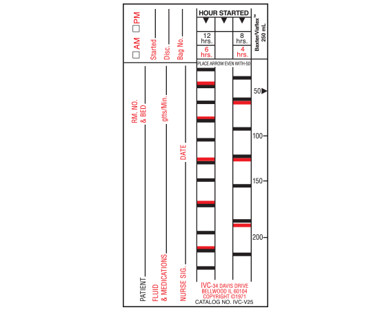 IVC-V25 Intravenous Check Labels for Patient and Solution Identification