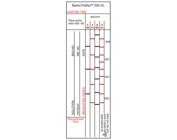 IVC-V25A Intravenous Check Labels for Patient and Solution Identification