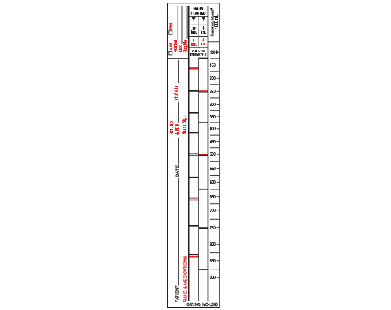 shamrocklabels.com is your source for medical grade labels