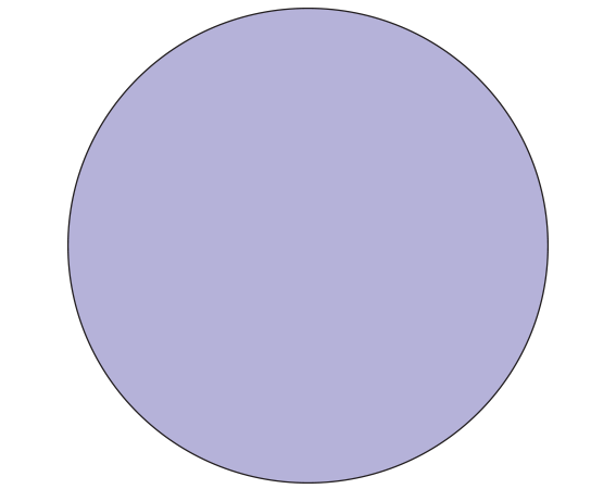 SDL-125-12 Color Coded Dot Labels - Sheet Form