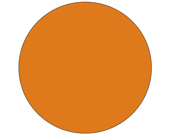 SDL-50-10 Color Coded Dot Labels - Sheet Form
