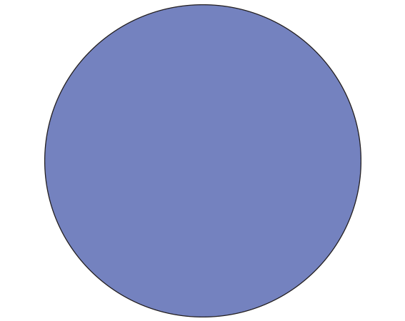 SDL-75-133 Lavender 3/4" DIAMETER Color Coded Dot Labels - Roll Form