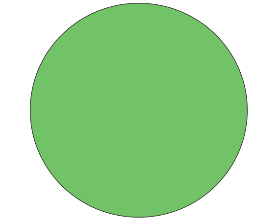 SDL-75-31 Green 3/4" DIAMETER Color Coded Dot Labels - Sheet Form