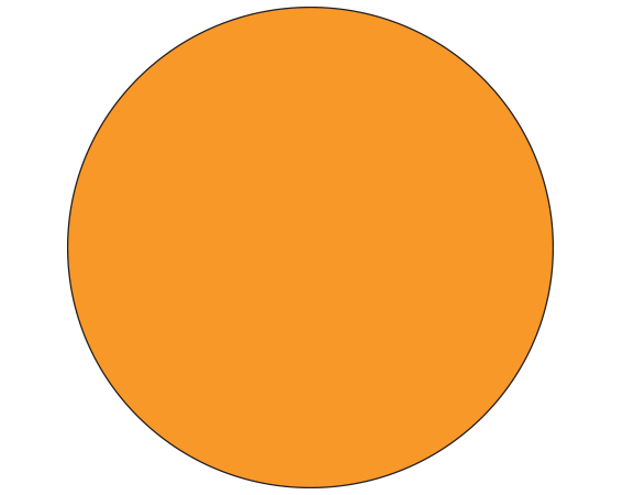 SDL-75-5 Color Coded Dot Labels - Sheet Form