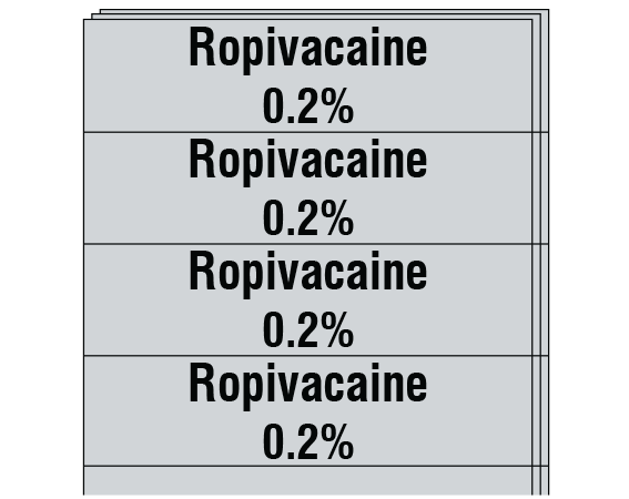 SA-3013-PK Anesthesia Drug Labels for Syringe Identification - Pack Form