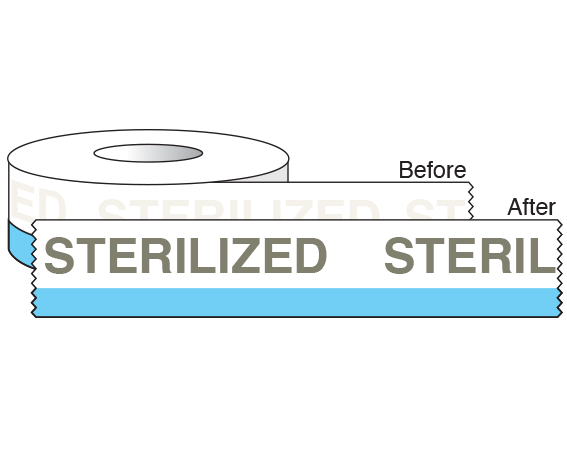 SIL-100-B-6 Color Coded Indicator Tape for Steam Autoclaves - Sterilized