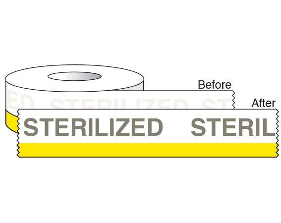 SIL-340-B-2 Color Coded Indicator Tape for Steam Autoclaves - Sterilized