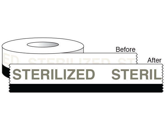 SIL-340-B-26 Color Coded Indicator Tape for Steam Autoclaves - Sterilized