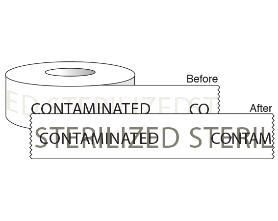 SIL-34-1 Information Indicator Tape for Steam Autoclaves - Sterilized