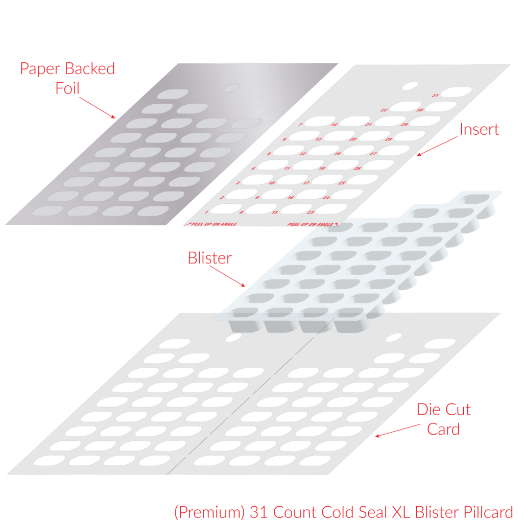 Premium 31 CT Cold Seal XL Blister