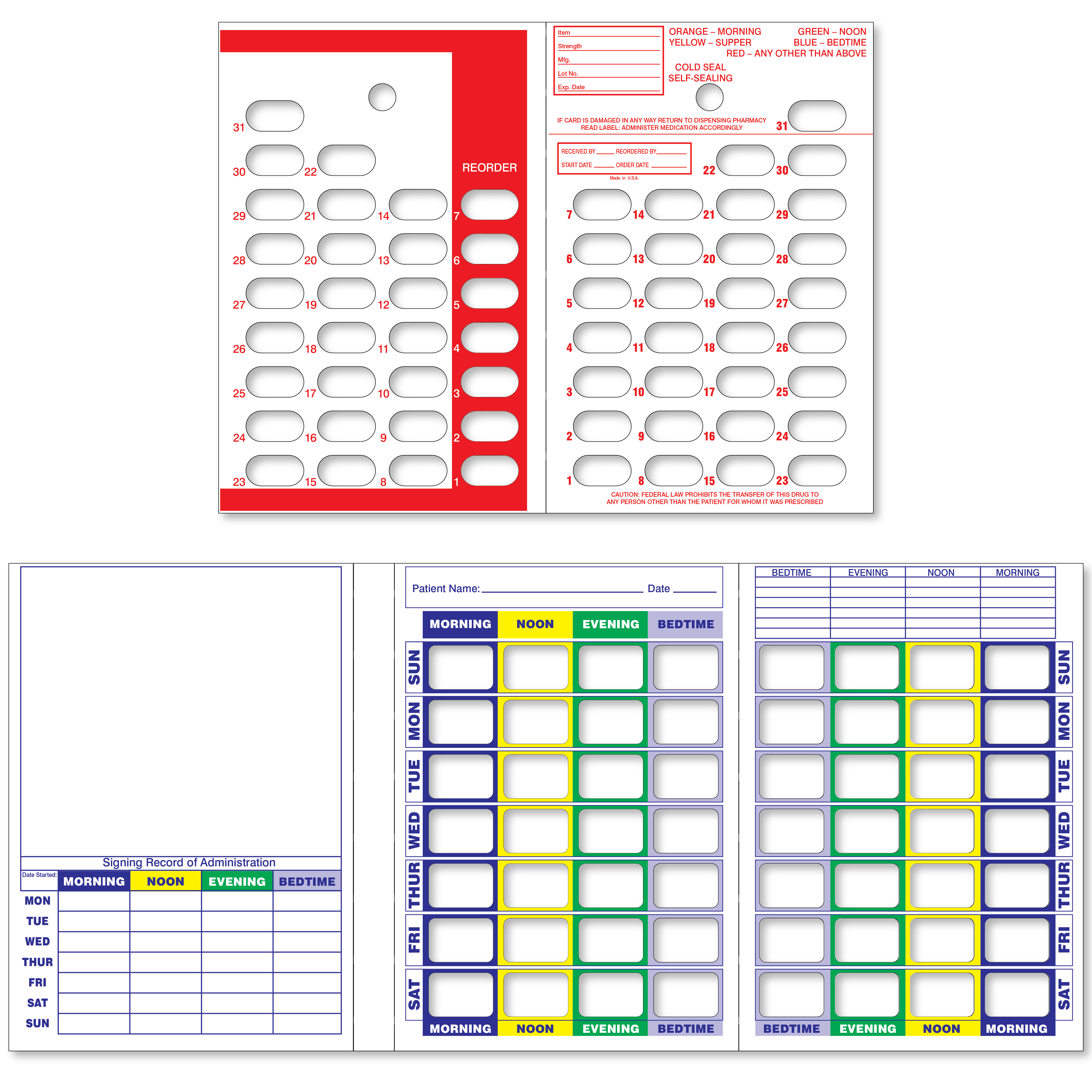 Single dose x Multidose