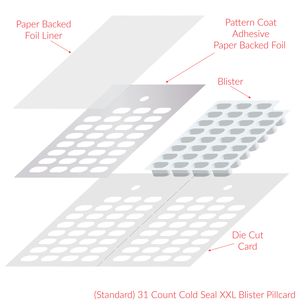 Standard 31 CT Cold Seal XL Blister